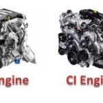 SI发动机和CI发动机之间的差异