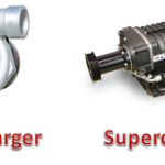 涡轮增压器和增压器的区别